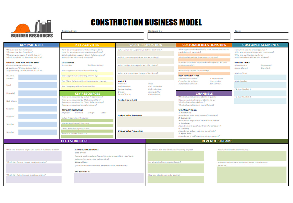 small construction company business model